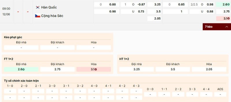 Phân tích kèo nhà cái Hàn Quốc vs Séc
